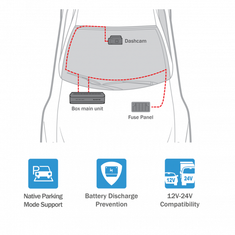 blackvue-box-native-parking-mode